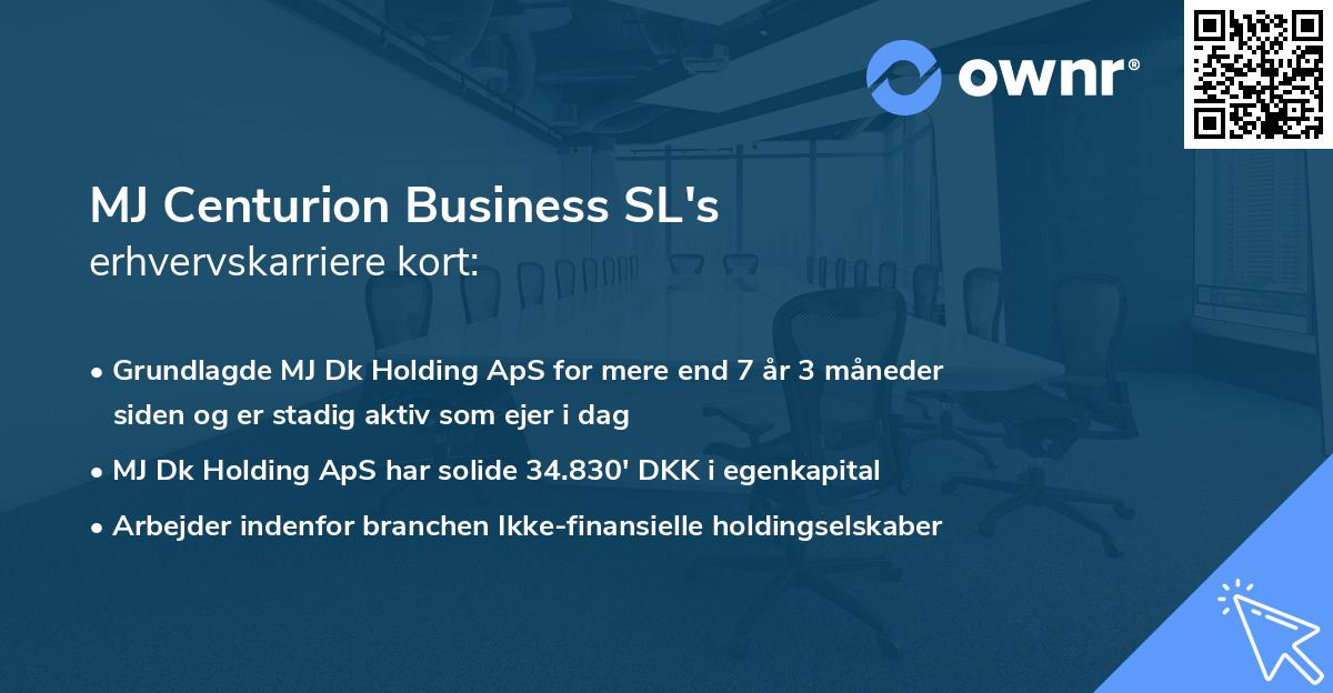 MJ Centurion Business SL's erhvervskarriere kort