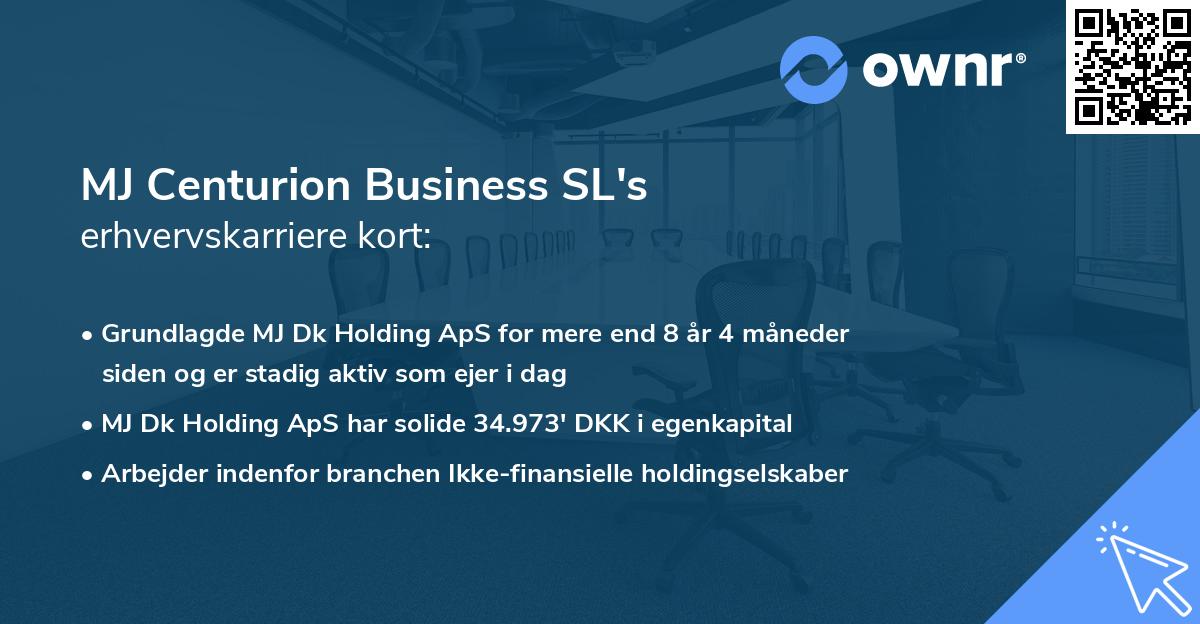 MJ Centurion Business SL's erhvervskarriere kort