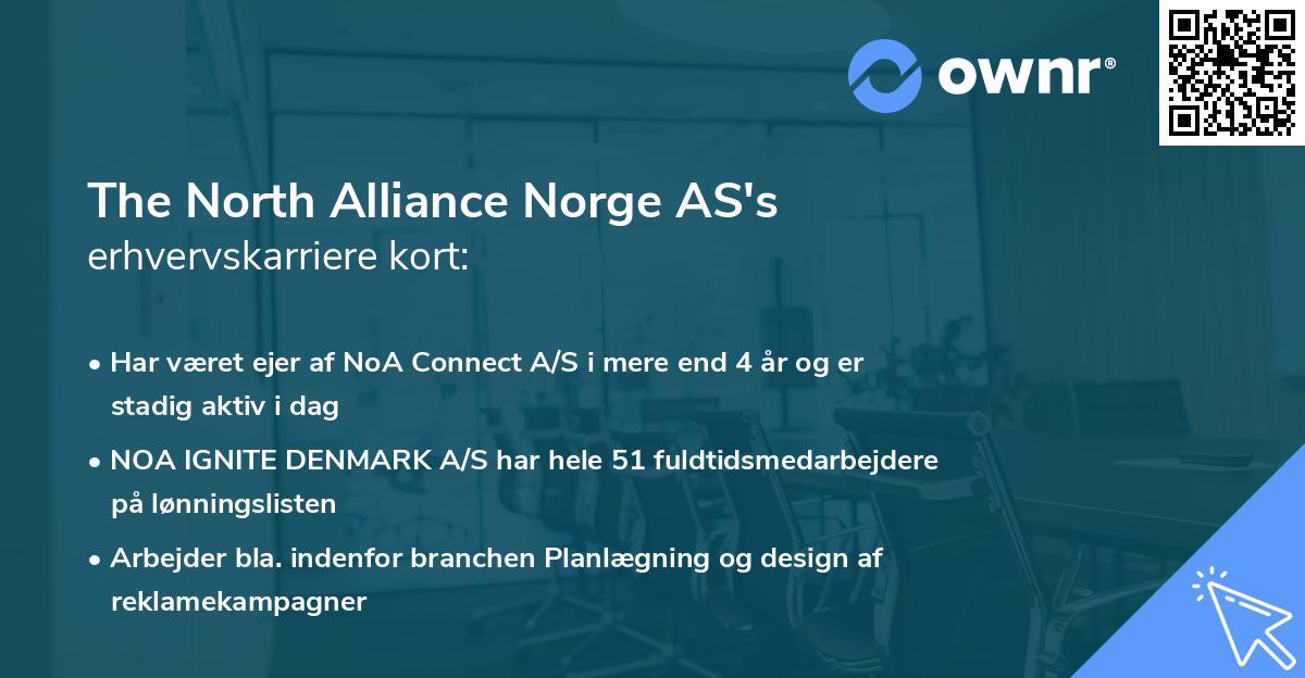 The North Alliance Norge AS's erhvervskarriere kort