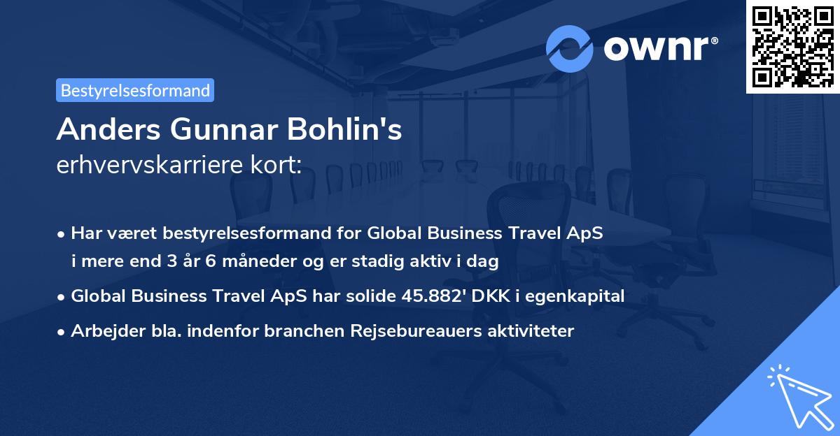 Anders Gunnar Bohlin's erhvervskarriere kort
