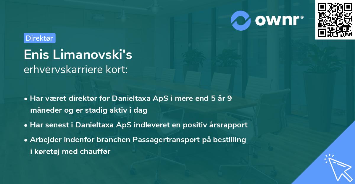 Enis Limanovski's erhvervskarriere kort