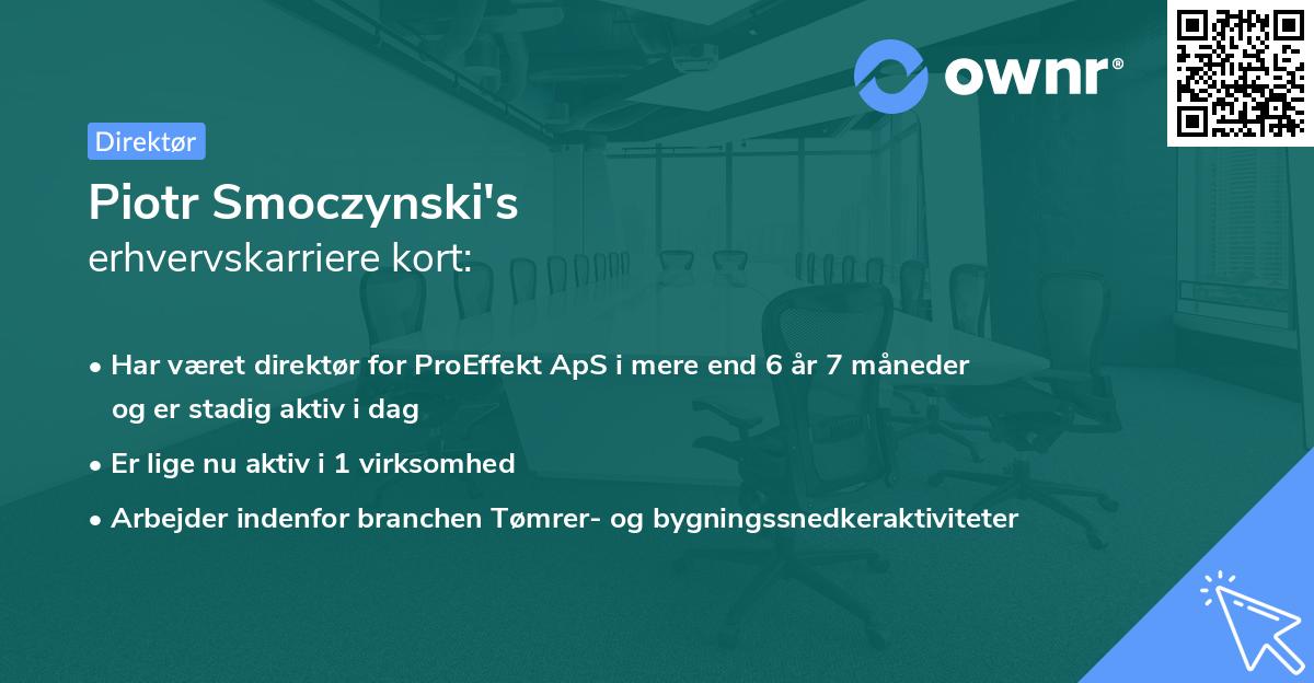 Piotr Smoczynski's erhvervskarriere kort