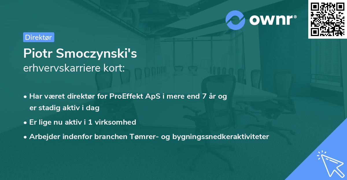 Piotr Smoczynski's erhvervskarriere kort