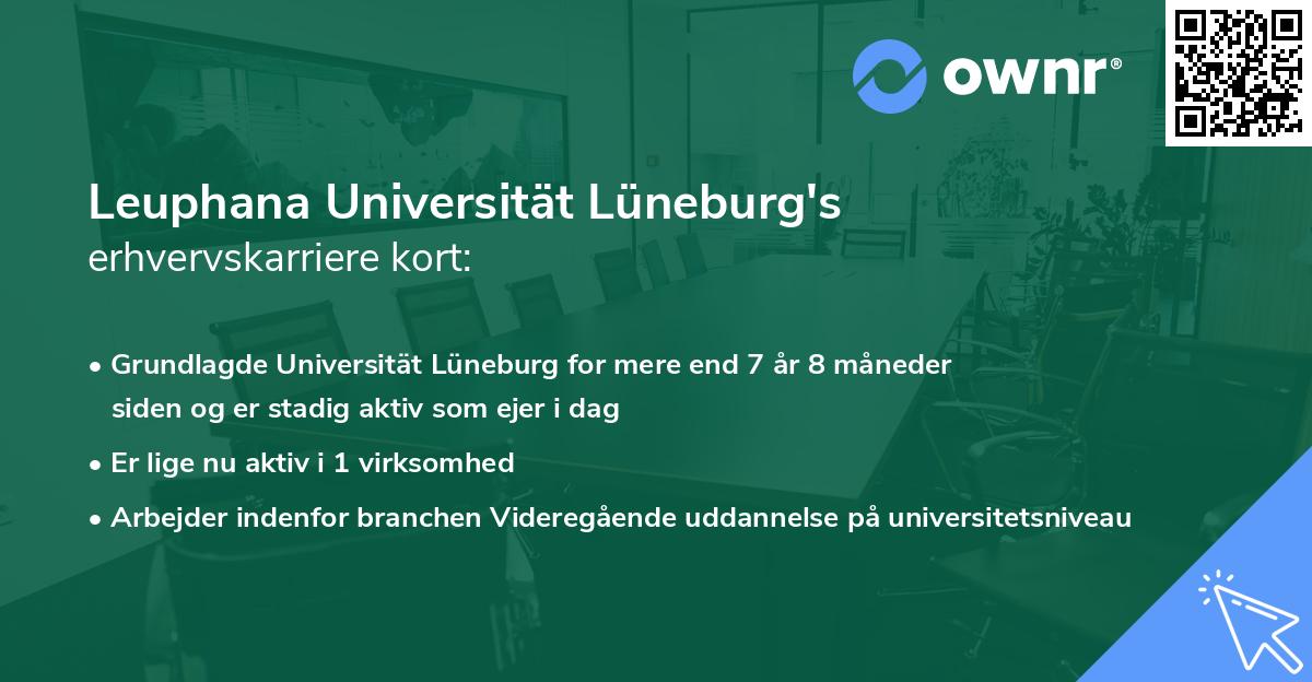 Leuphana Universität Lüneburg's erhvervskarriere kort