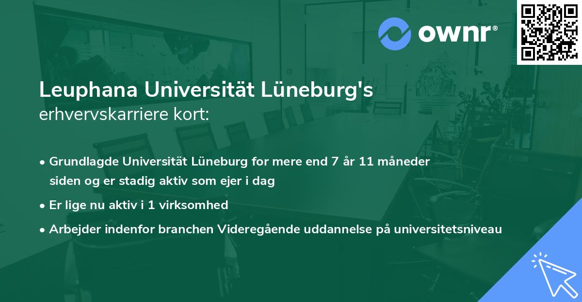 Leuphana Universität Lüneburg's erhvervskarriere kort