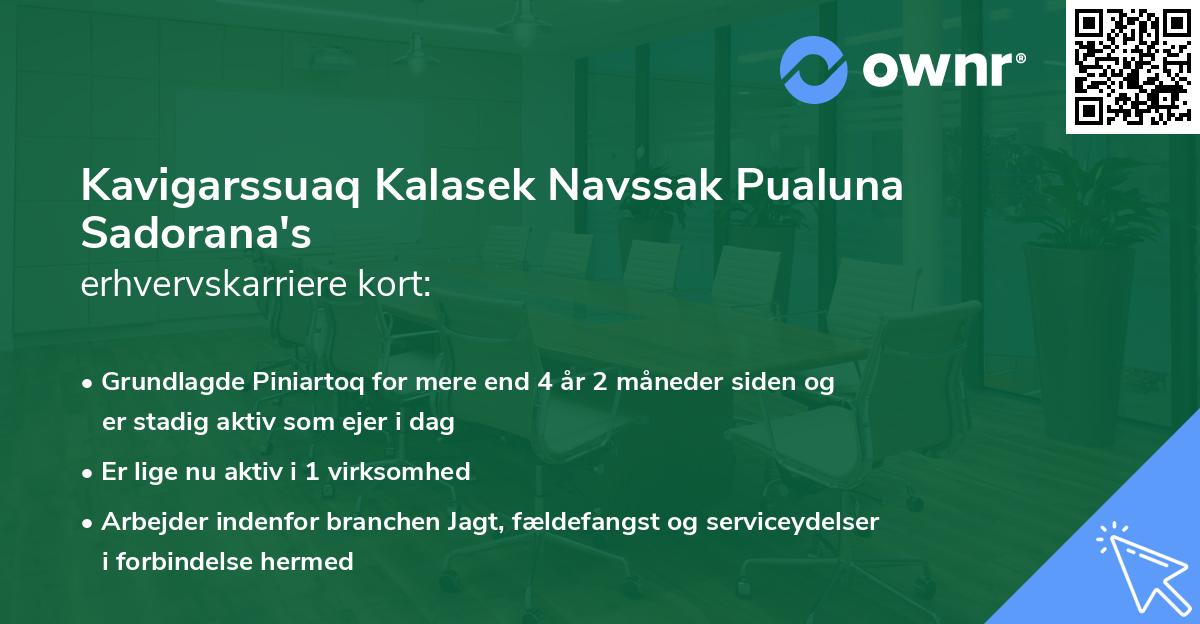 Kavigarssuaq Kalasek Navssak Pualuna Sadorana's erhvervskarriere kort