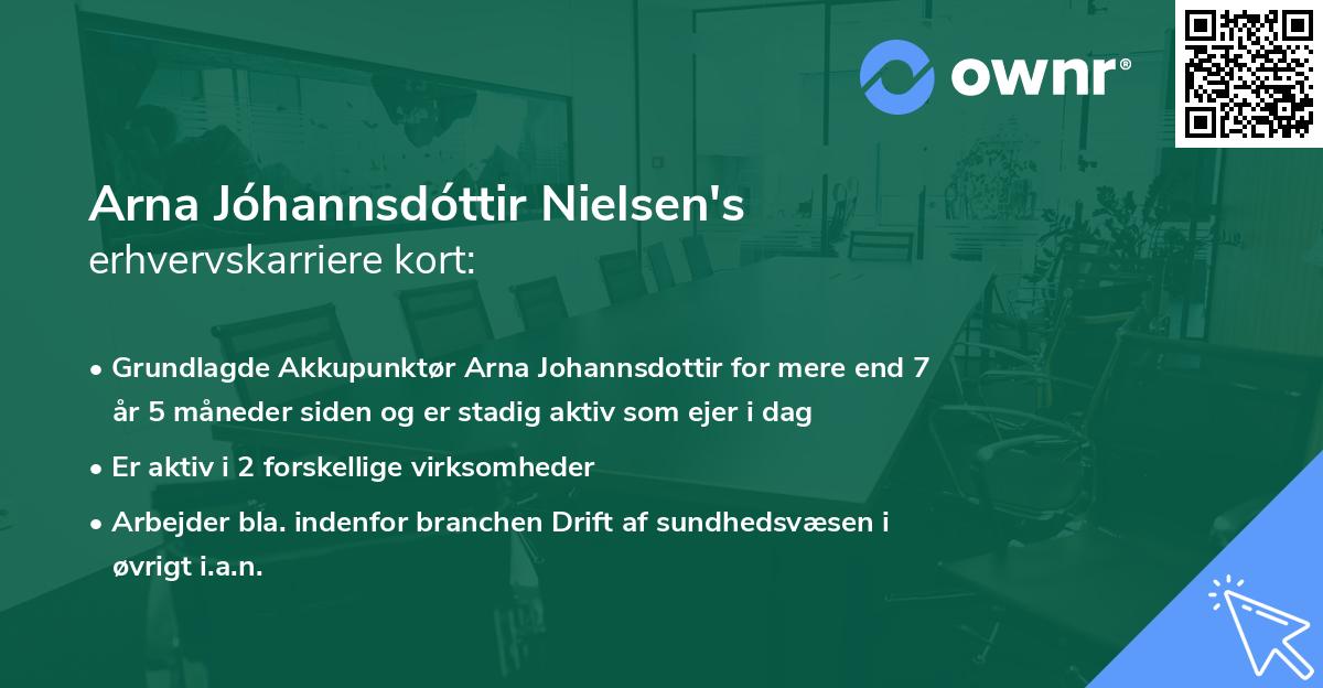 Arna Jóhannsdóttir Nielsen's erhvervskarriere kort