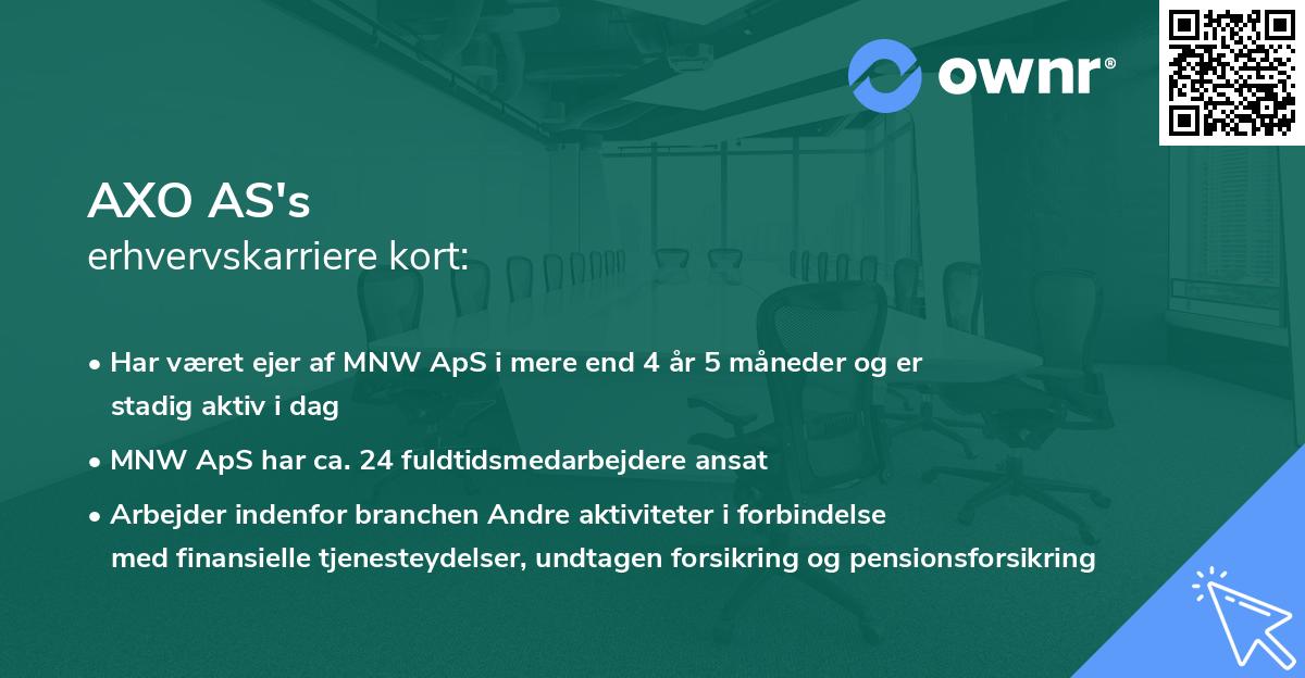 AXO AS's erhvervskarriere kort