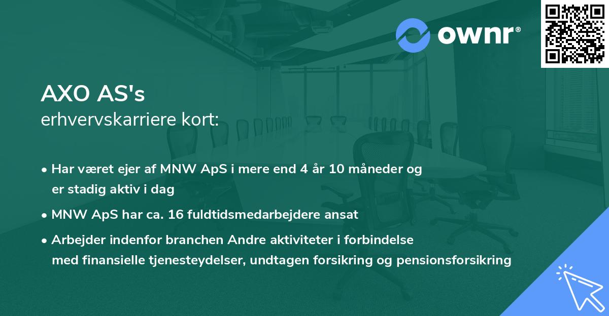 AXO AS's erhvervskarriere kort