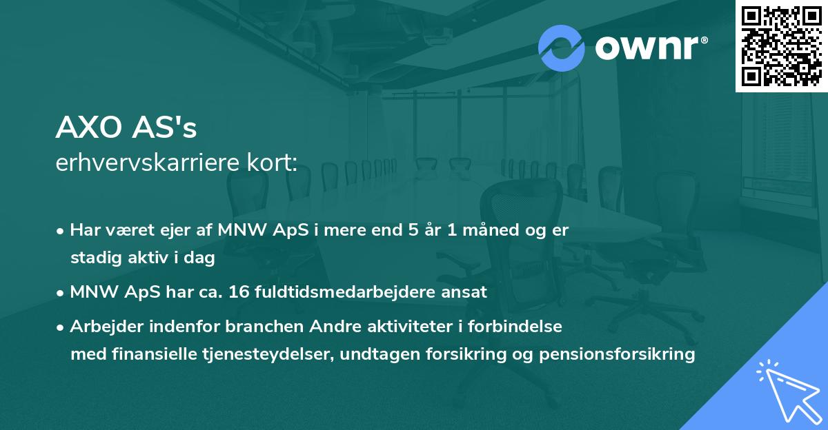 AXO AS's erhvervskarriere kort