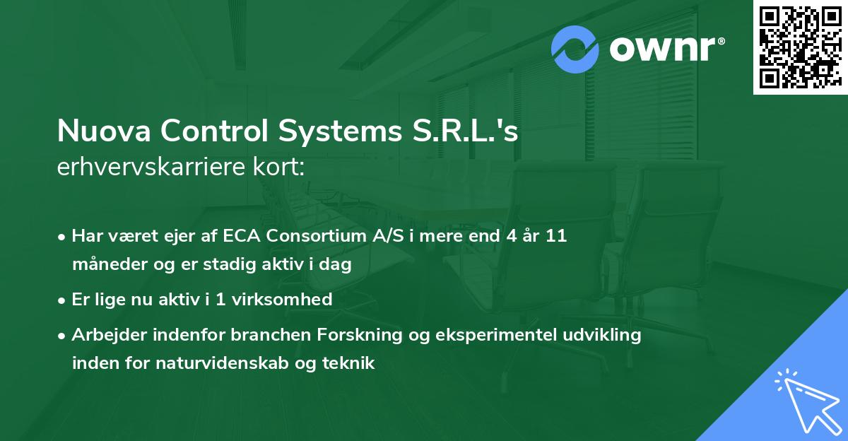 Nuova Control Systems S.R.L.'s erhvervskarriere kort