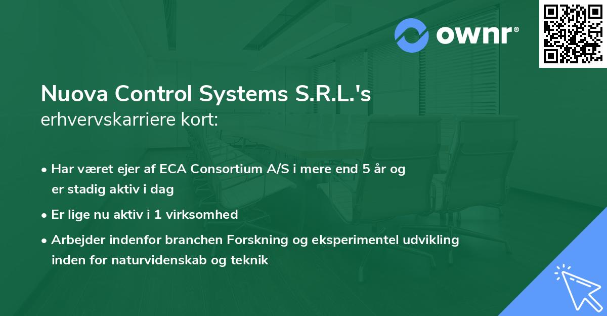 Nuova Control Systems S.R.L.'s erhvervskarriere kort