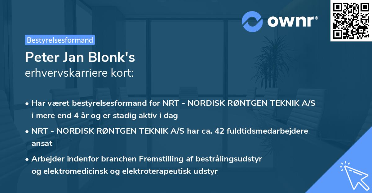 Peter Jan Blonk's erhvervskarriere kort