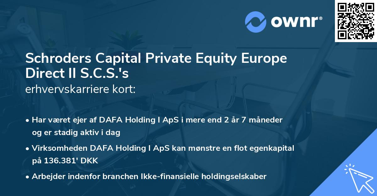 Schroders Capital Private Equity Europe Direct II S.C.S.'s erhvervskarriere kort