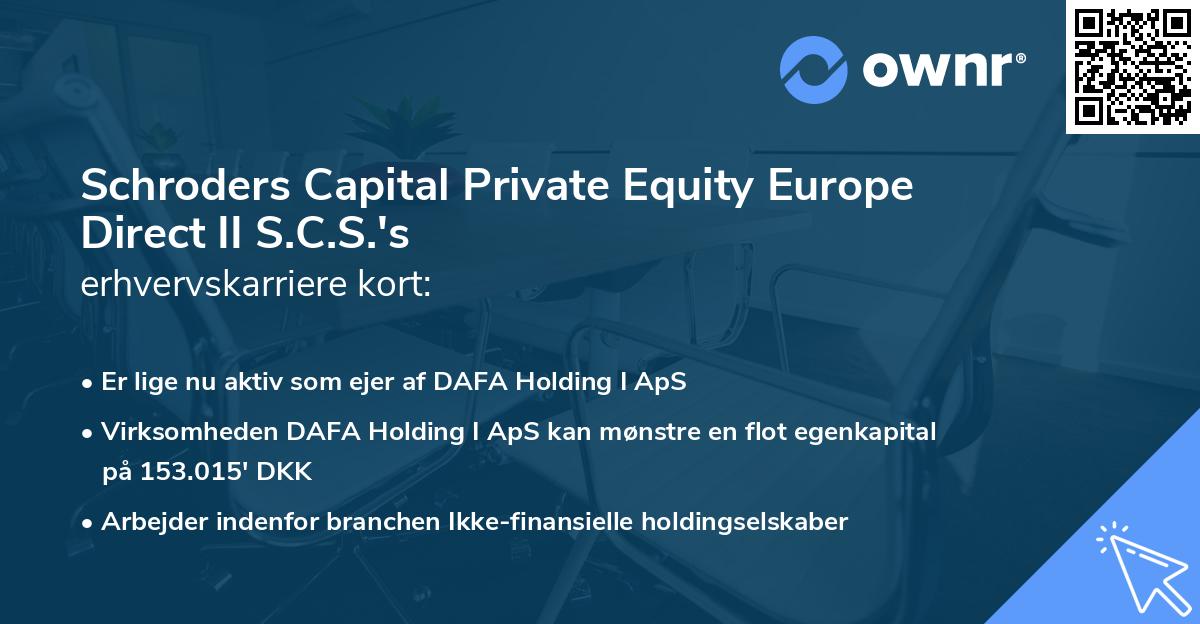 Schroders Capital Private Equity Europe Direct II S.C.S.'s erhvervskarriere kort