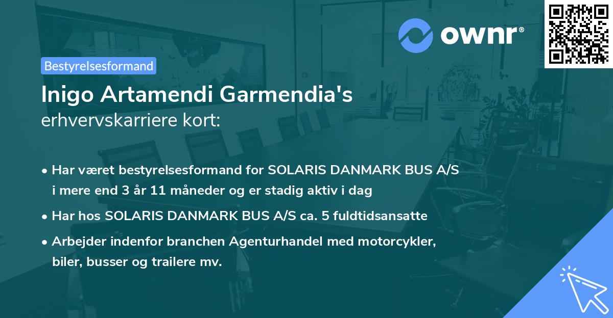 Inigo Artamendi Garmendia's erhvervskarriere kort