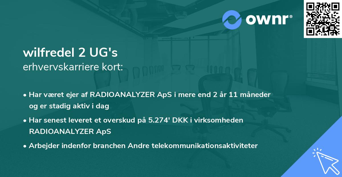 wilfredel 2 UG's erhvervskarriere kort