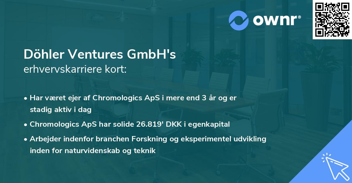 Döhler Ventures GmbH's erhvervskarriere kort
