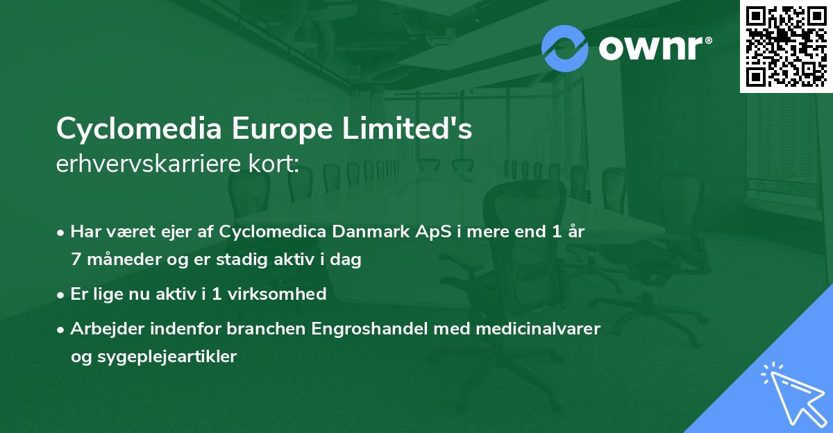 Cyclomedia Europe Limited's erhvervskarriere kort