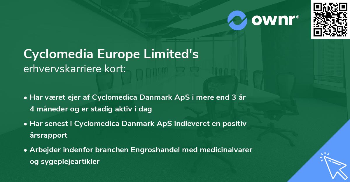 Cyclomedia Europe Limited's erhvervskarriere kort