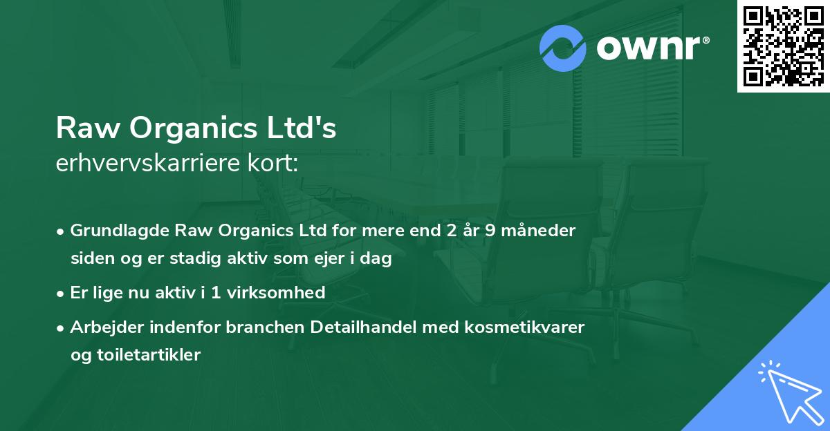 Raw Organics Ltd's erhvervskarriere kort
