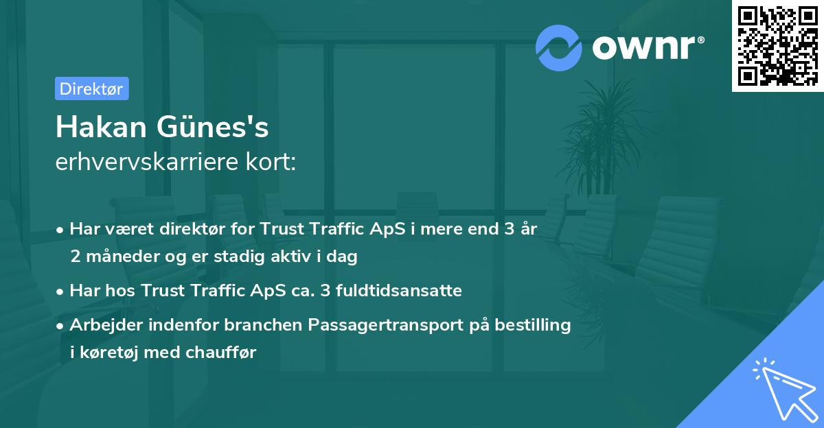 Hakan Günes's erhvervskarriere kort