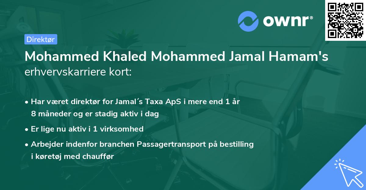 Mohammed Khaled Mohammed Jamal Hamam's erhvervskarriere kort
