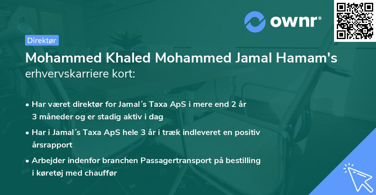 Mohammed Khaled Mohammed Jamal Hamam's erhvervskarriere kort