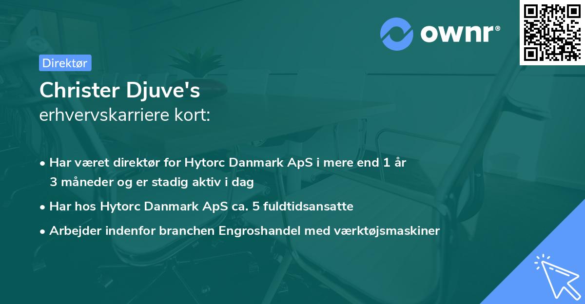 Christer Djuve's erhvervskarriere kort