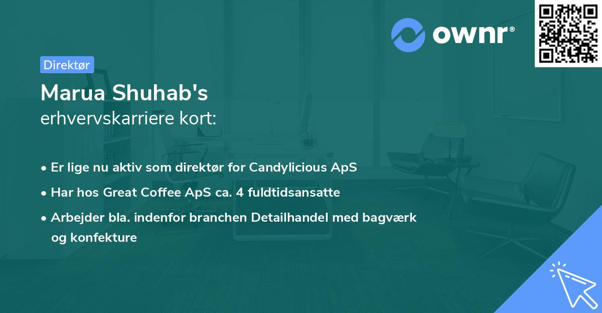 Marua Shuhab's erhvervskarriere kort