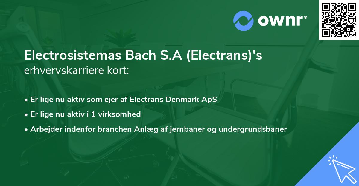 Electrosistemas Bach S.A (Electrans)'s erhvervskarriere kort