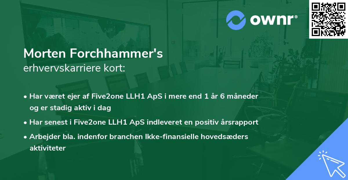 Morten Forchhammer's erhvervskarriere kort