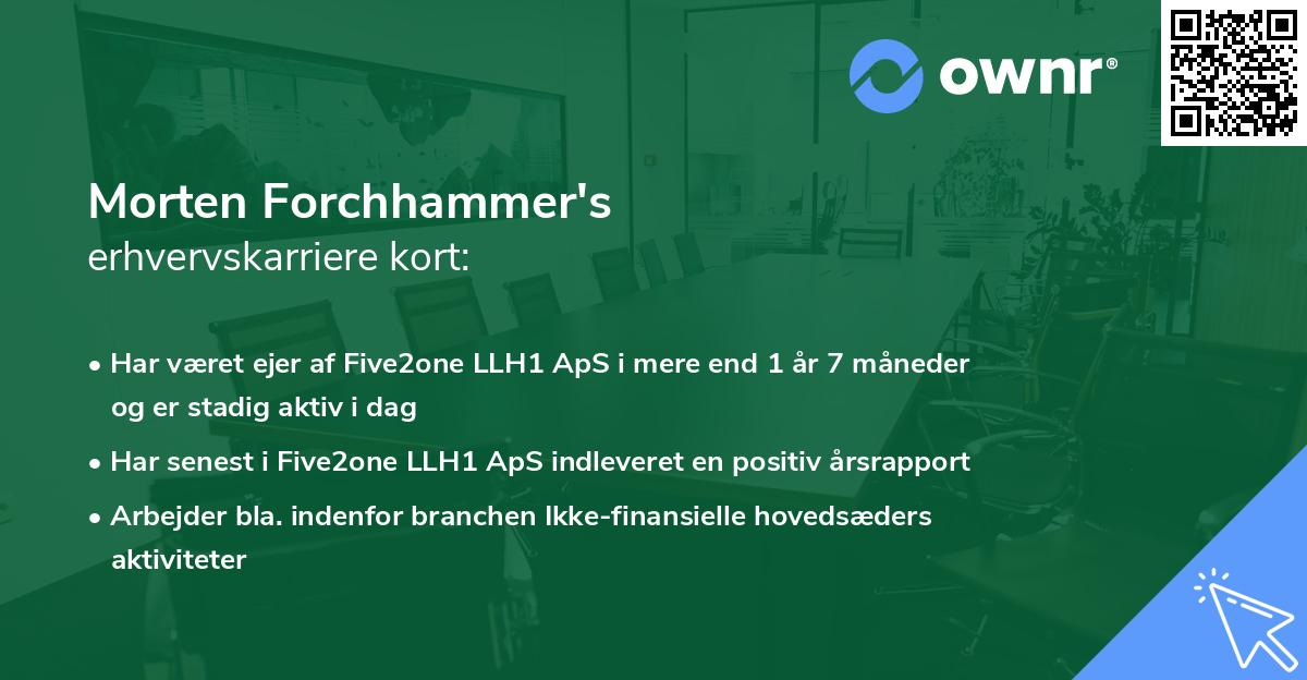 Morten Forchhammer's erhvervskarriere kort
