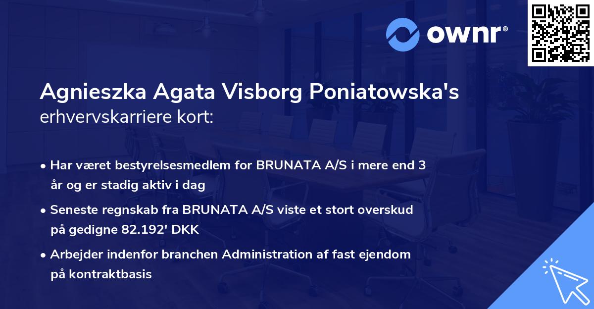 Agnieszka Agata Visborg Poniatowska's erhvervskarriere kort