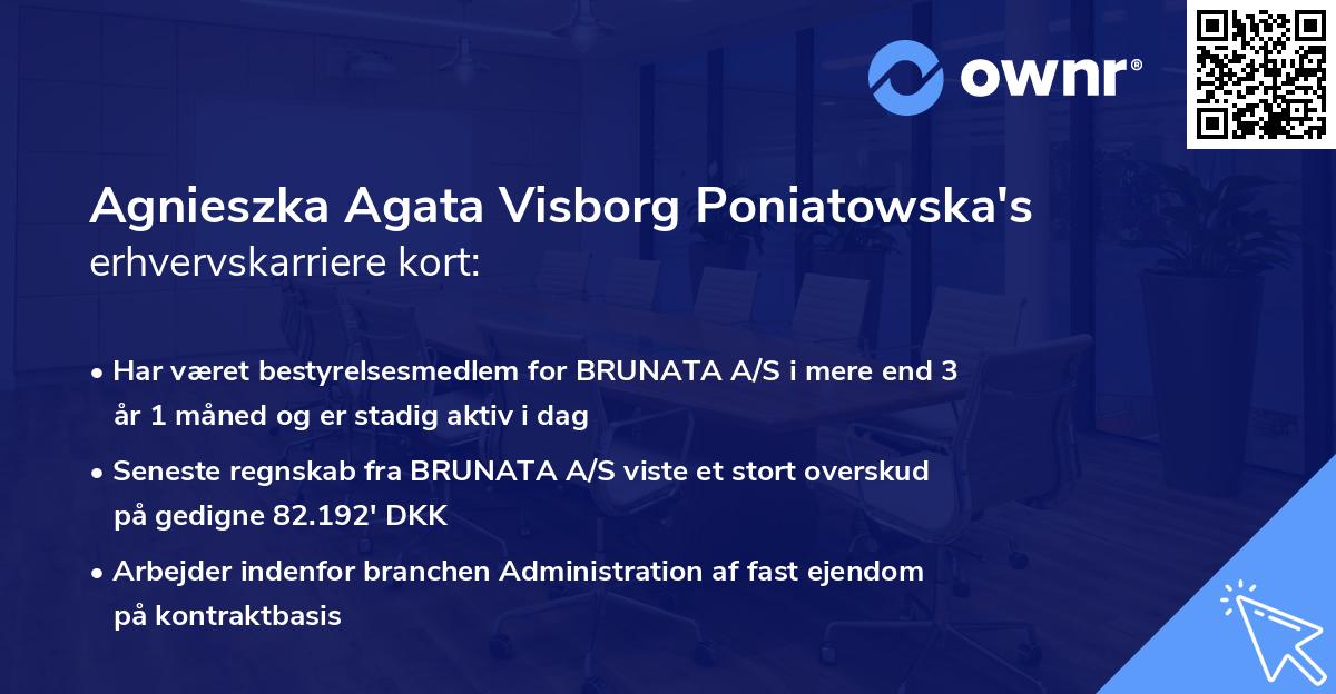 Agnieszka Agata Visborg Poniatowska's erhvervskarriere kort