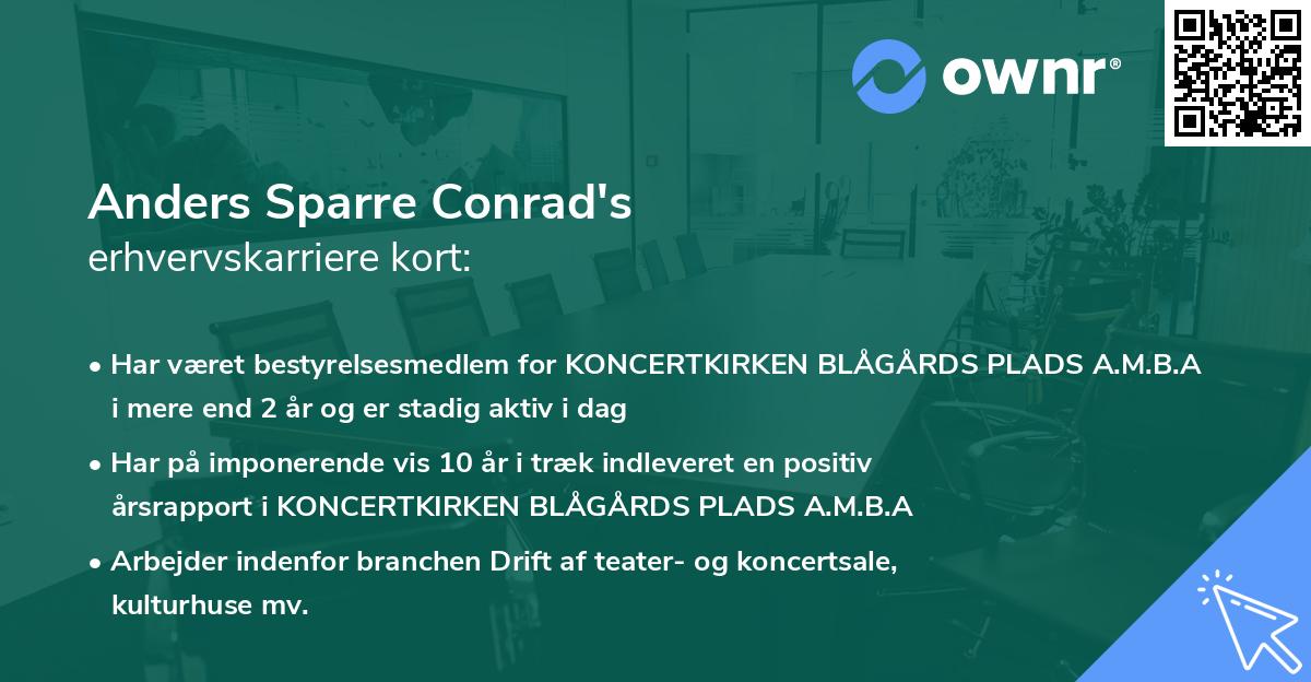 Anders Sparre Conrad's erhvervskarriere kort