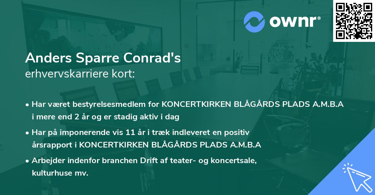Anders Sparre Conrad's erhvervskarriere kort