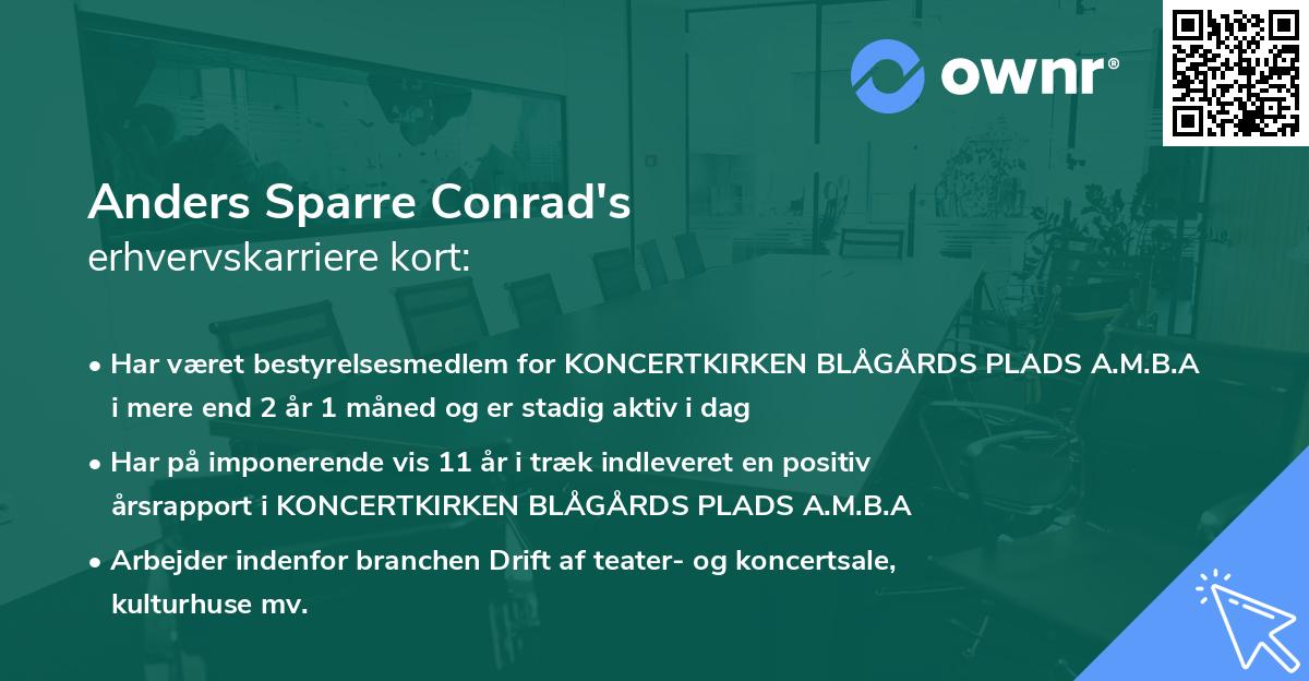 Anders Sparre Conrad's erhvervskarriere kort