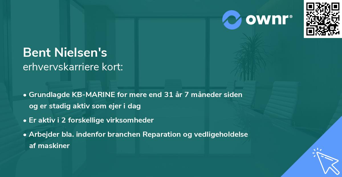 Bent Nielsen's erhvervskarriere kort