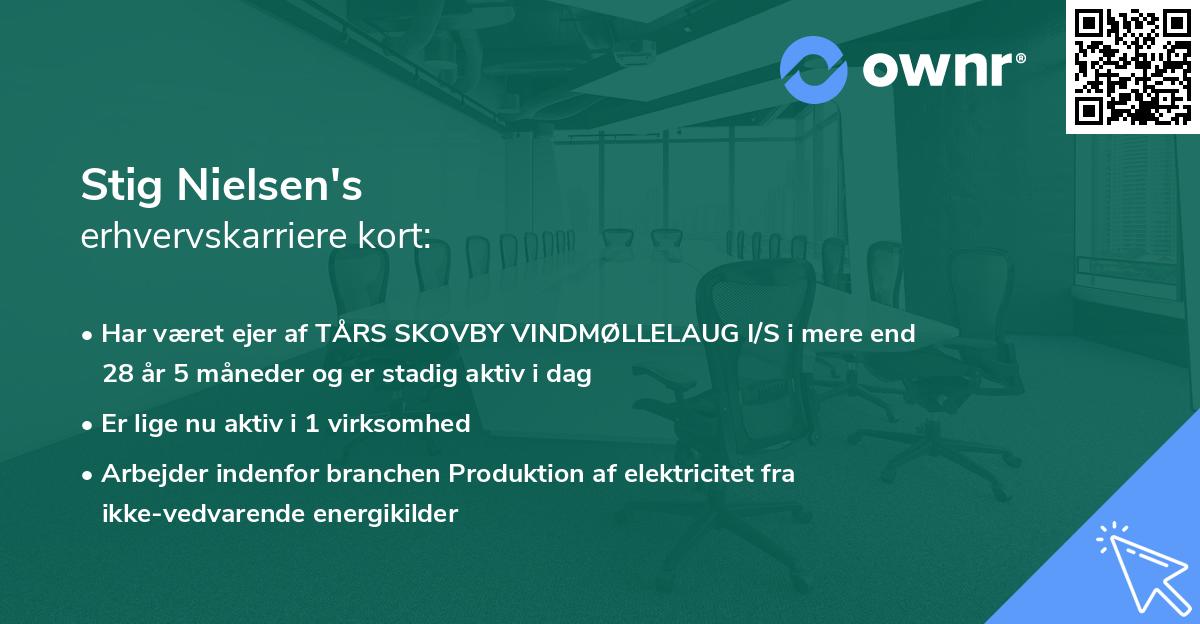 Stig Nielsen's erhvervskarriere kort