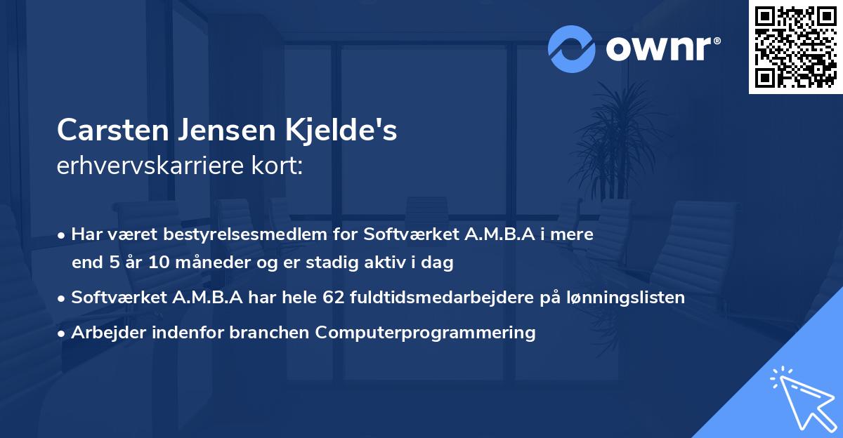 Carsten Jensen Kjelde's erhvervskarriere kort