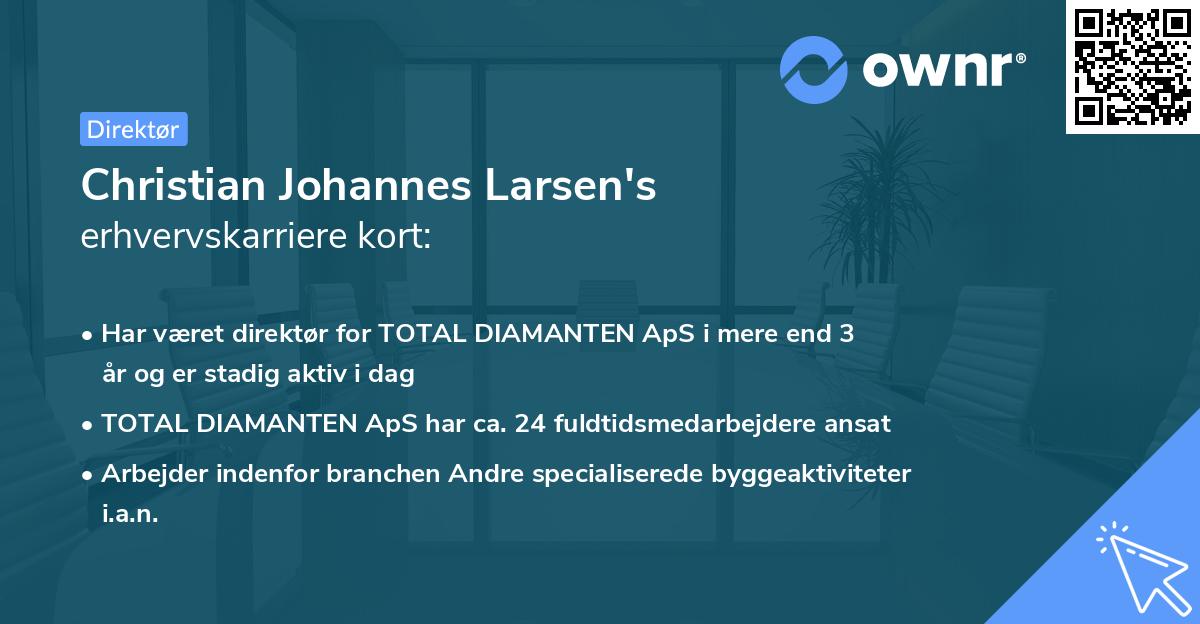 Christian Johannes Larsen's erhvervskarriere kort