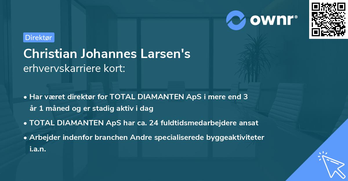 Christian Johannes Larsen's erhvervskarriere kort