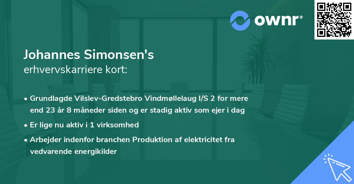 Johannes Simonsen's erhvervskarriere kort