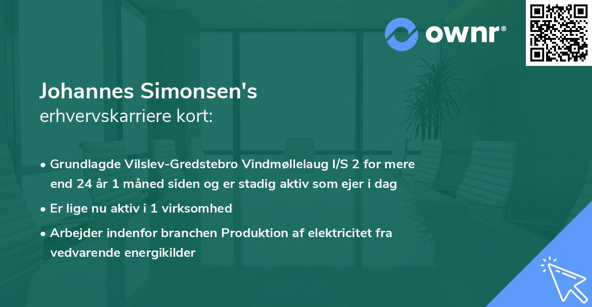 Johannes Simonsen's erhvervskarriere kort