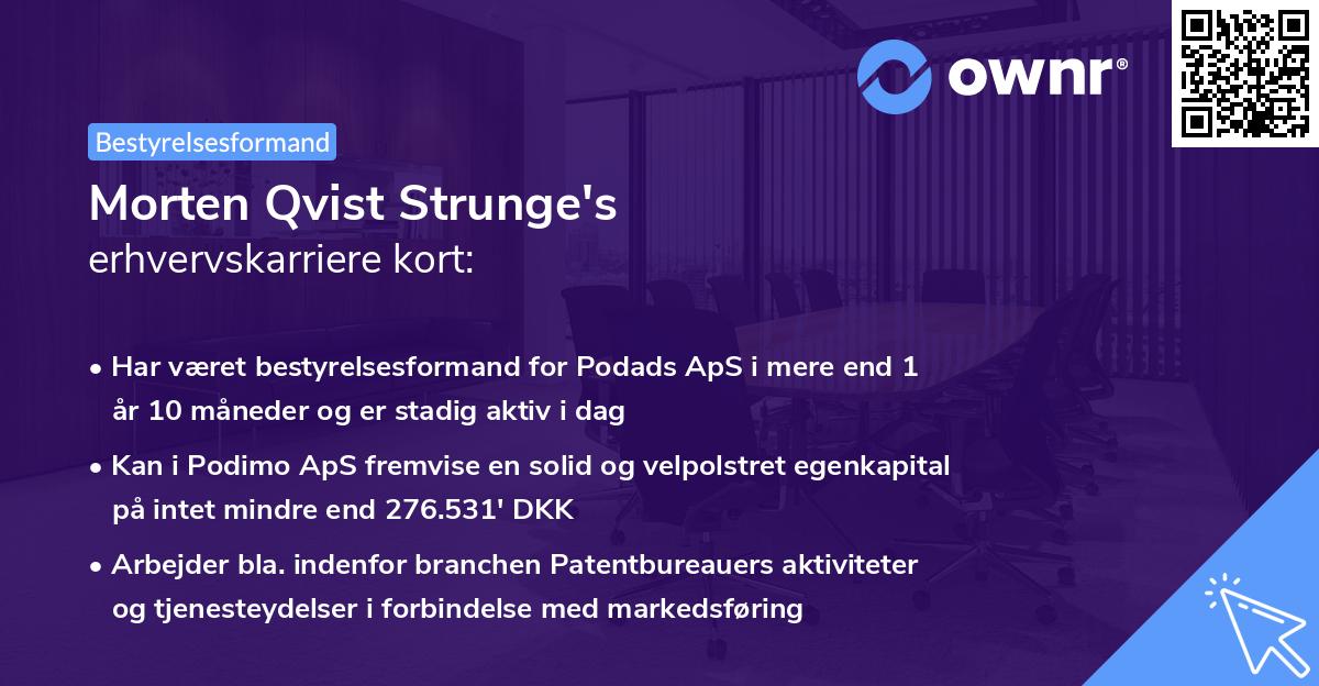 Morten Qvist Strunge's erhvervskarriere kort