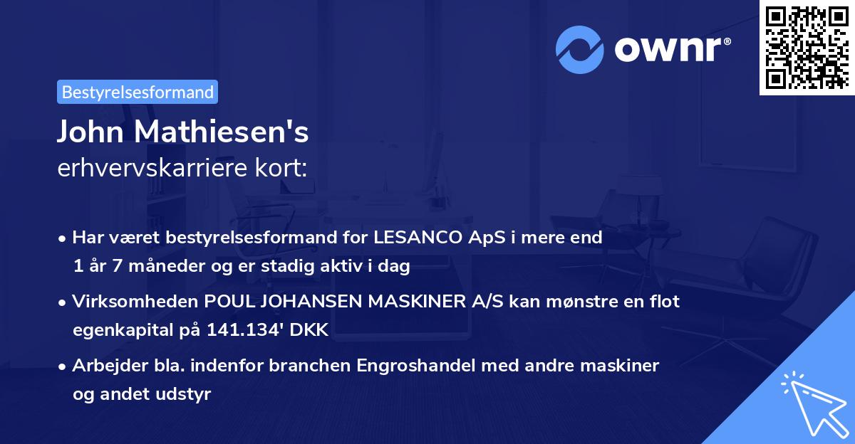John Mathiesen's erhvervskarriere kort