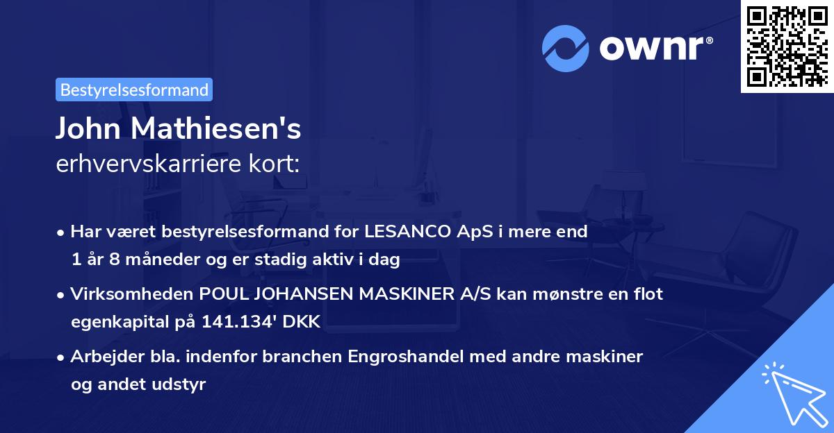 John Mathiesen's erhvervskarriere kort