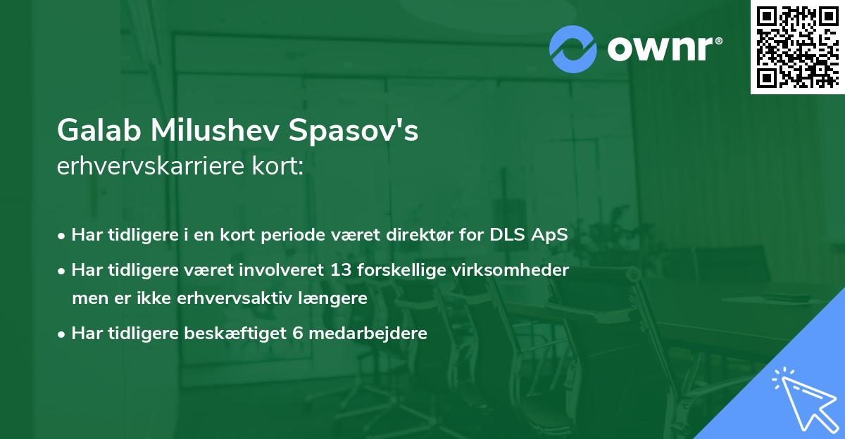 Galab Milushev Spasov's erhvervskarriere kort
