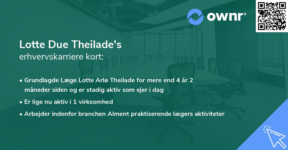 Lotte Due Theilade's erhvervskarriere kort